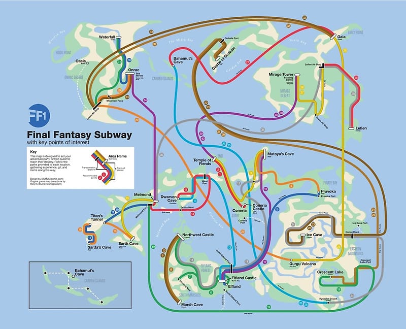 Final Fantasy subway