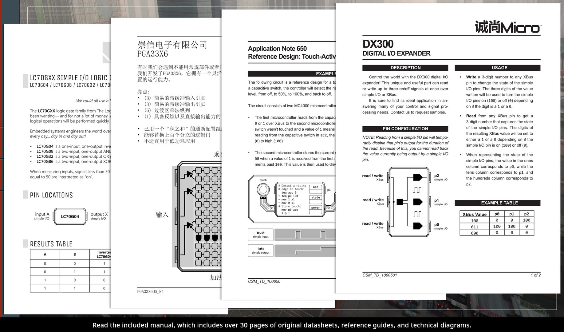 SHENZEN I/O